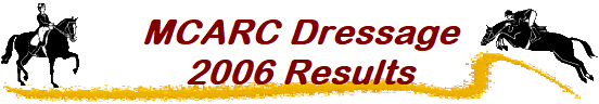 MCARC Dressage
2006 Results